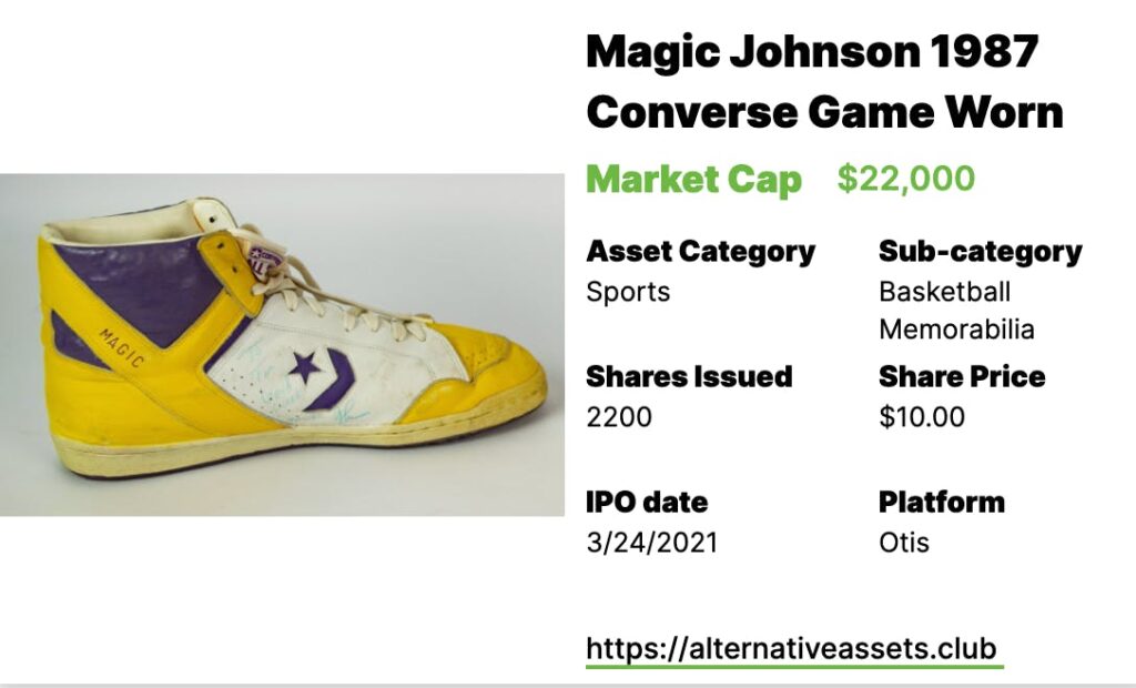 1987 Magic Johnson Game Worn and Signed Sneakers