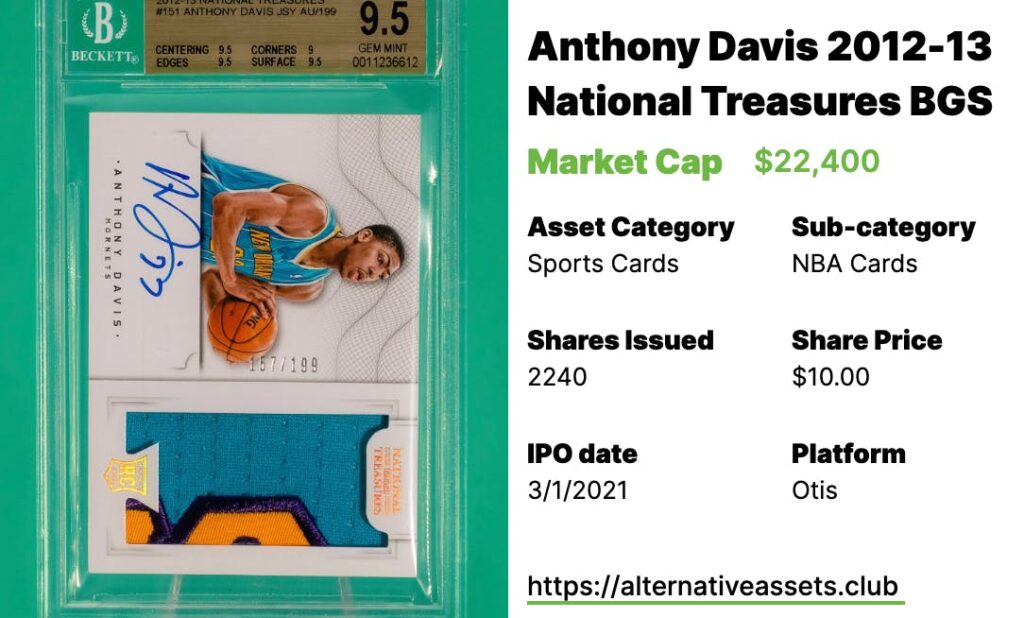 [Corrected] Anthony Davis, 2000 Playoff Contenders Wax & Mike Trout