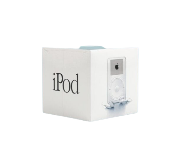 investment analysis for apple ipod 2001